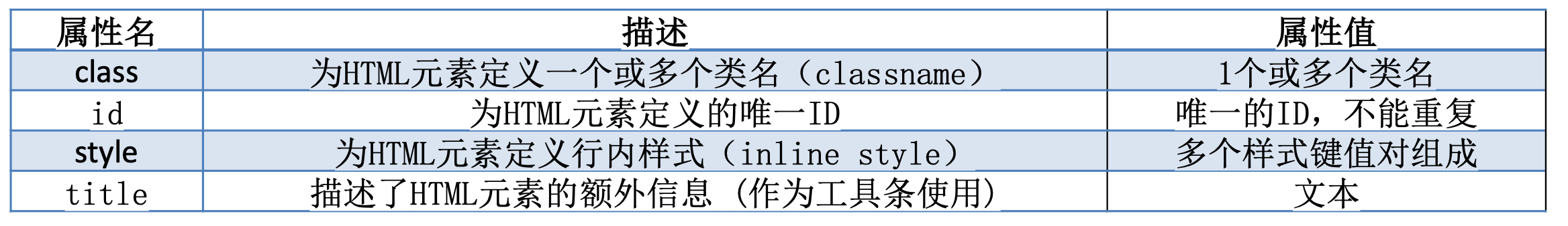 image-20201228203906664