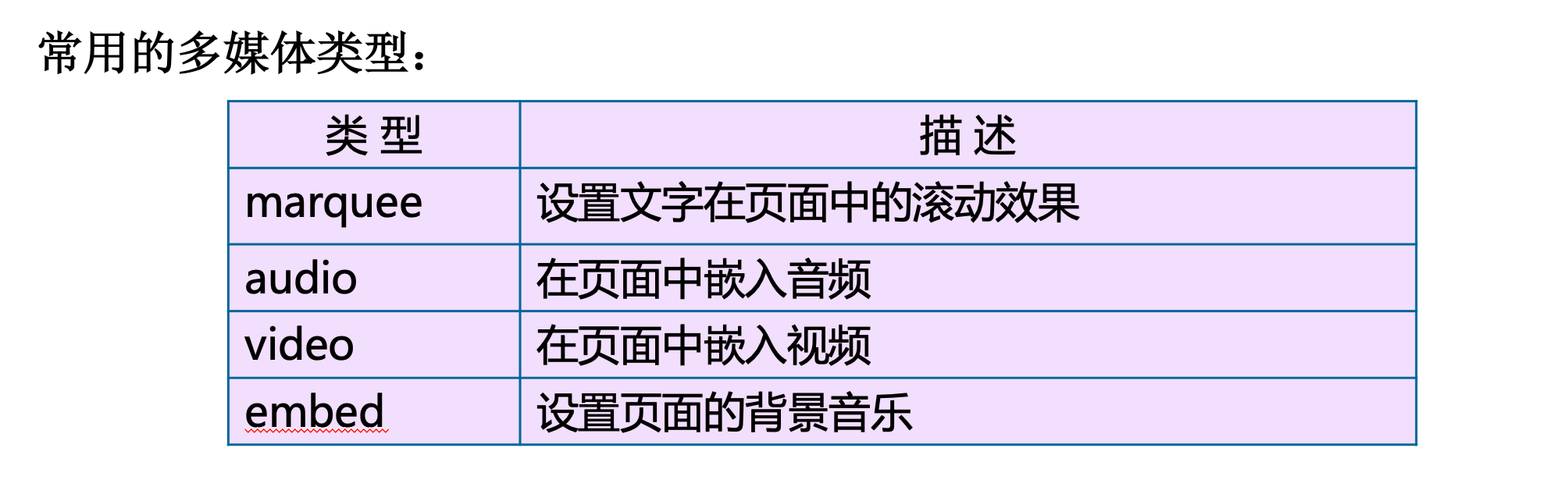 image-20201228215447397