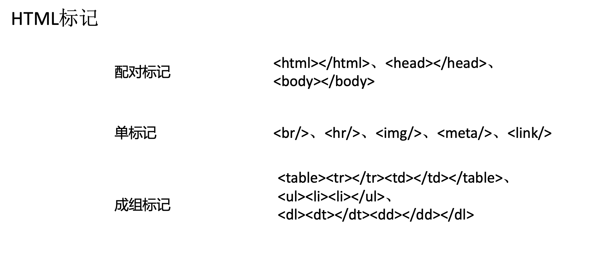 image-20201228215714032