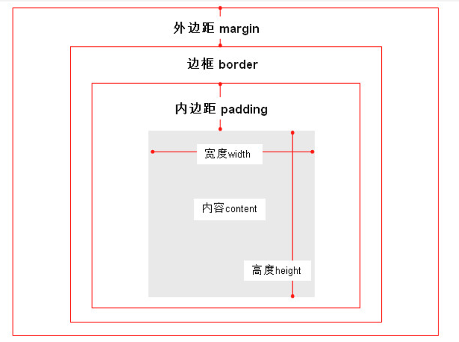 image-20201230194810237