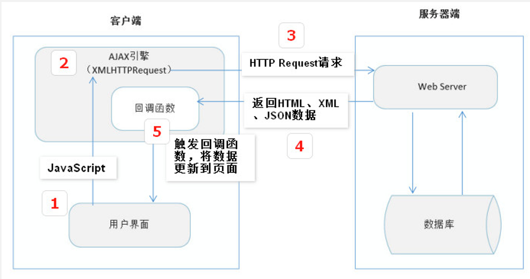 image-20201230201234315