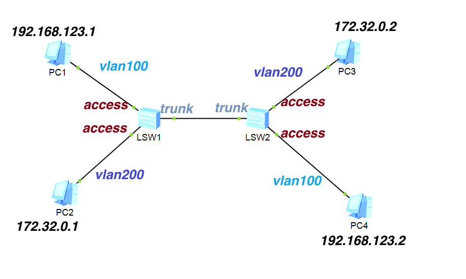 image-20201213233518704