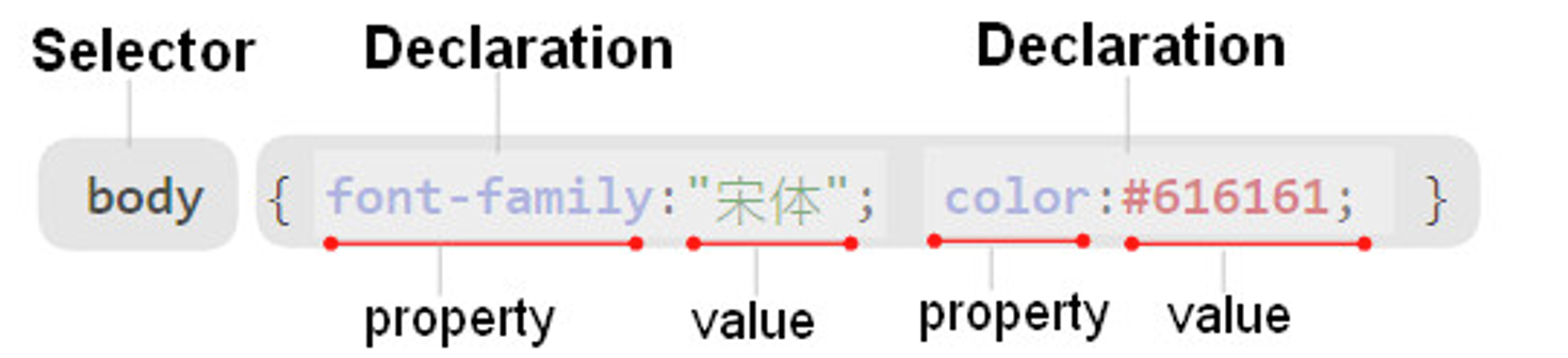 image-20201228221415296