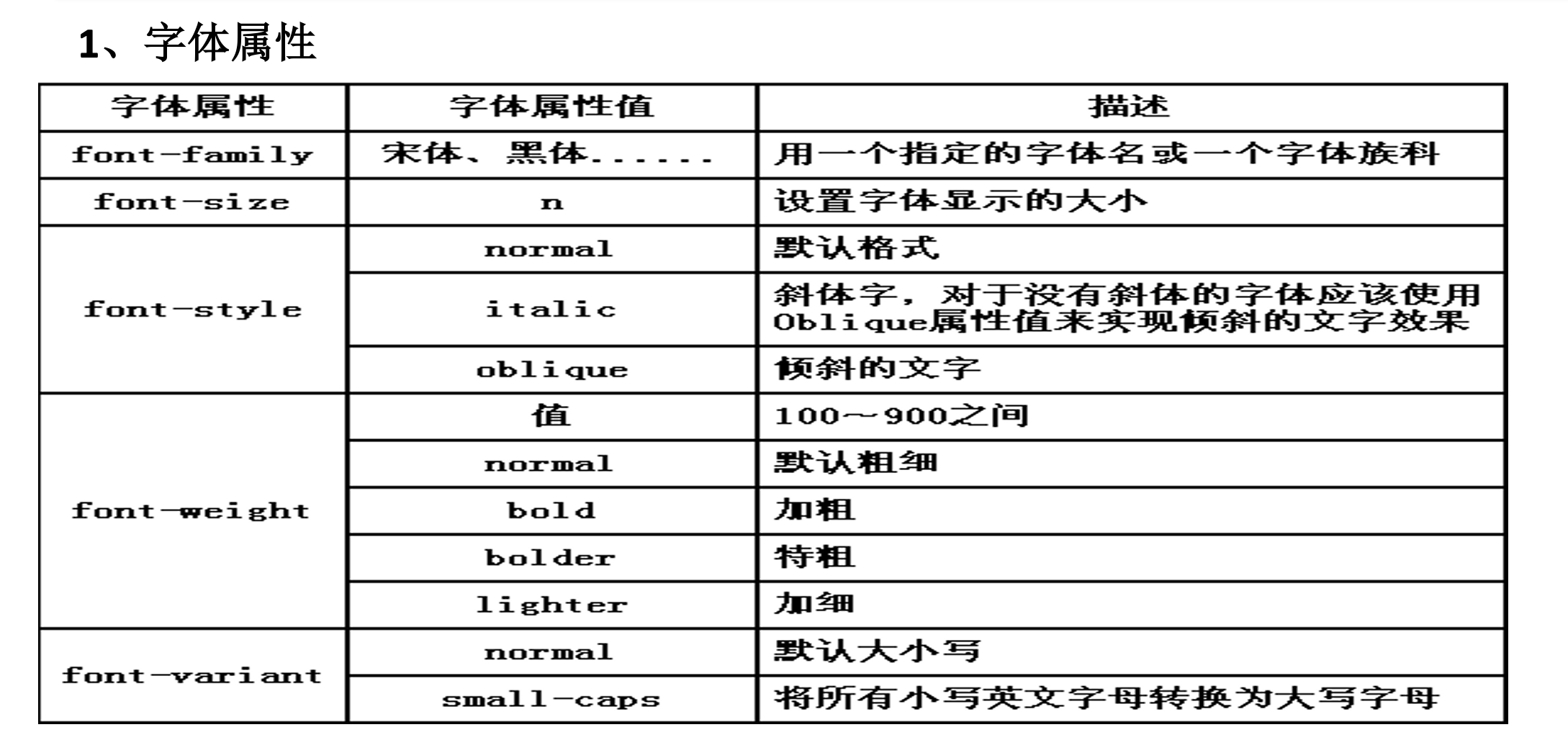 image-20201228221942918