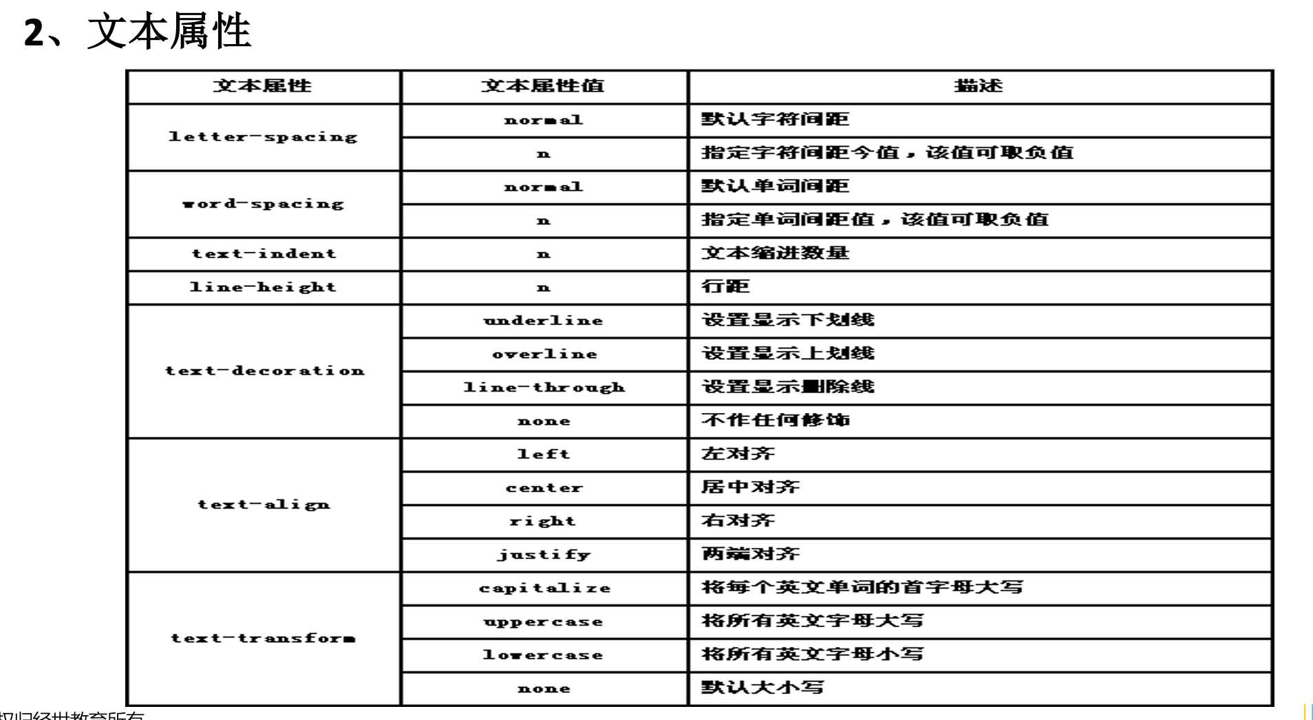 image-20201228221958224