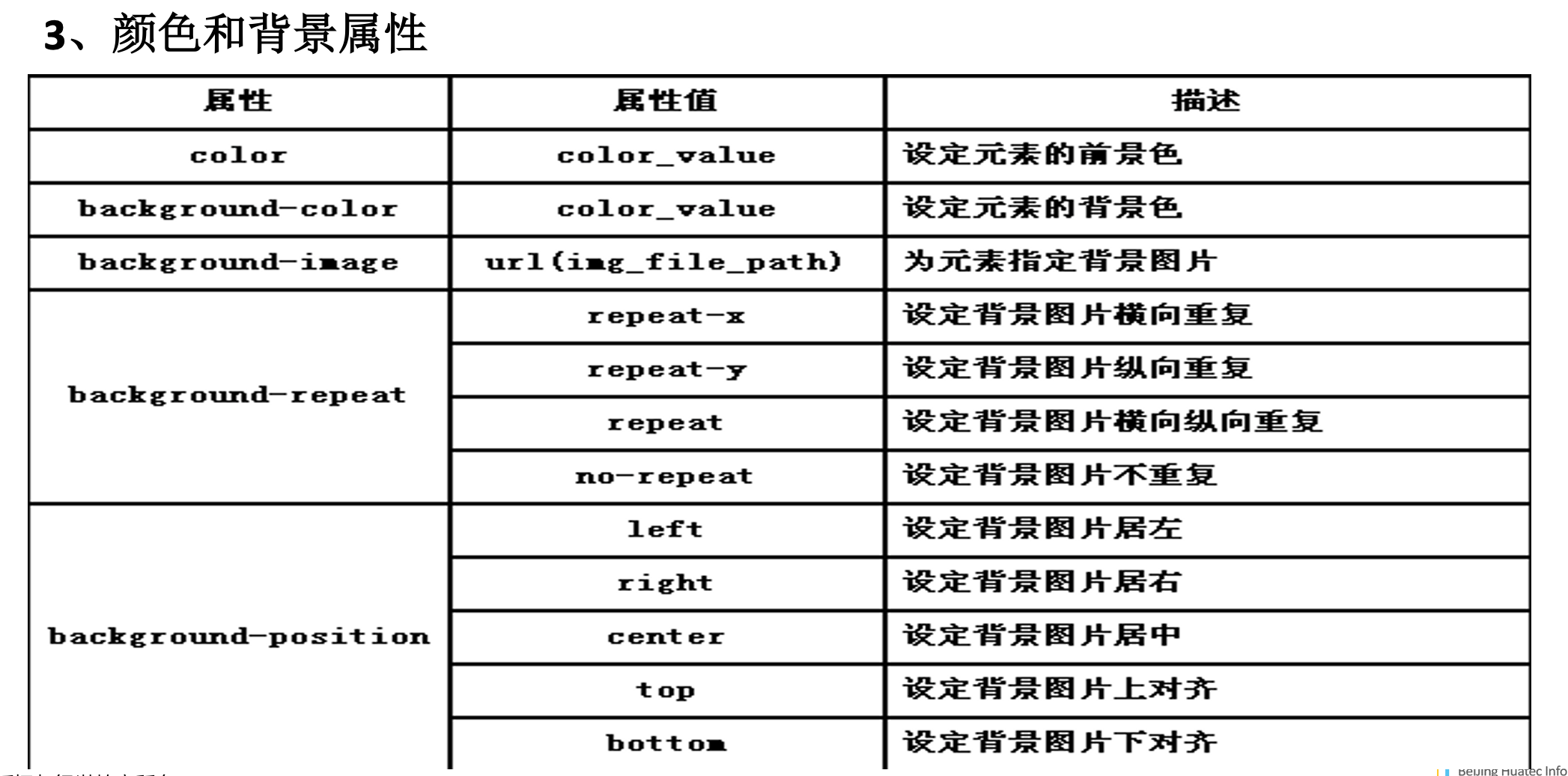 image-20201228222015139