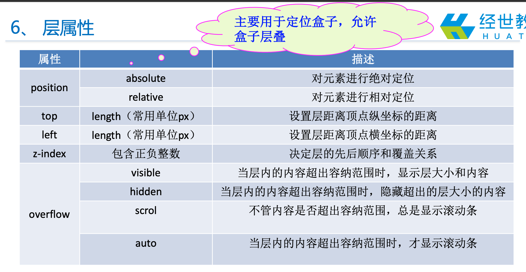 image-20201228222052802