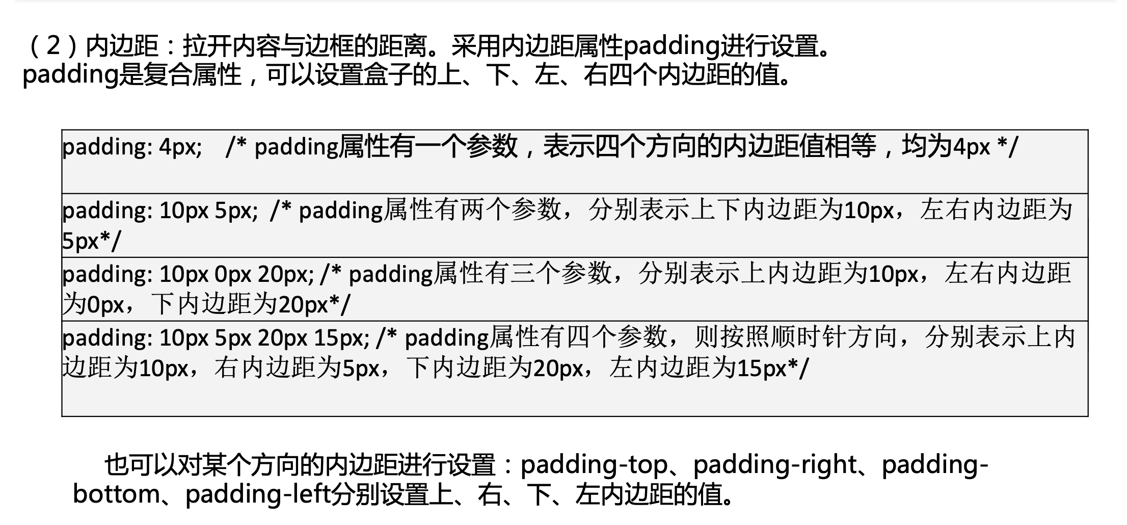 image-20201228222127335