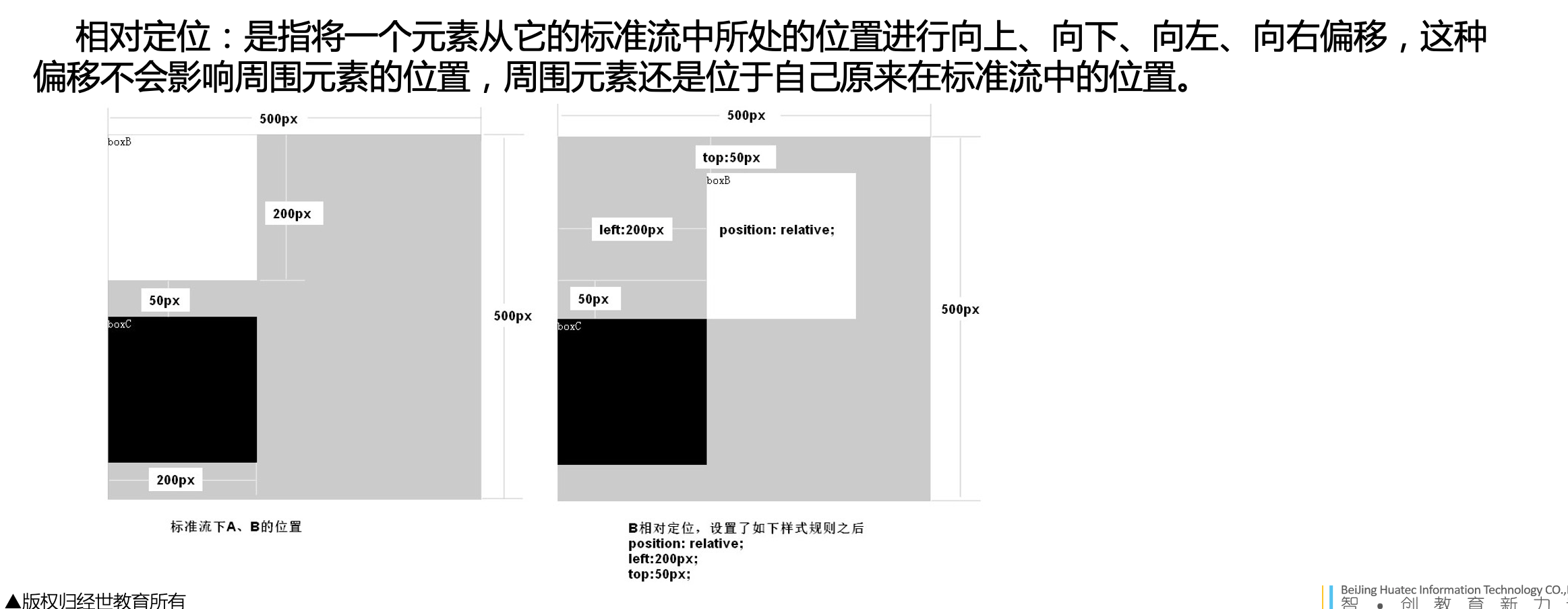 image-20201228222417628