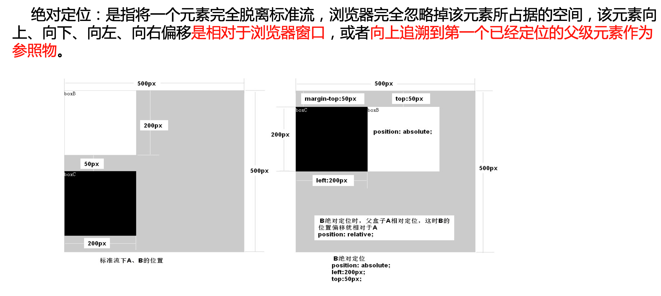 image-20201228222436075