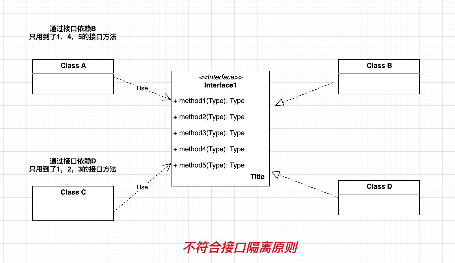 image-20211105085952883