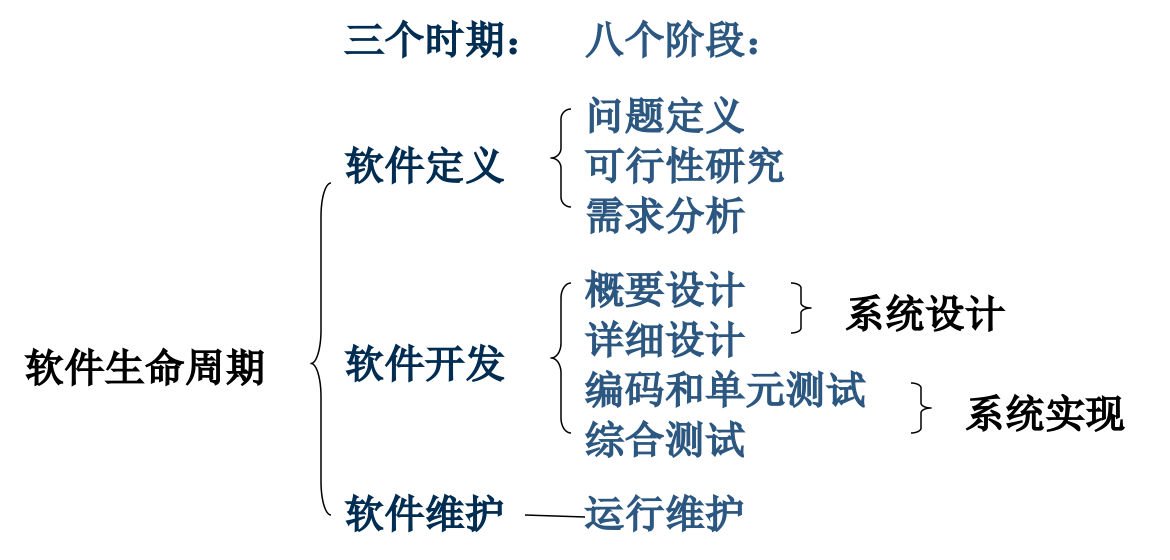 image-20210615085550431