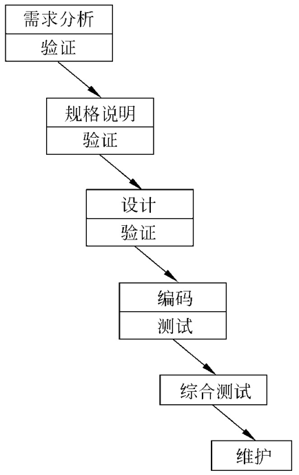 image-20210615090003468