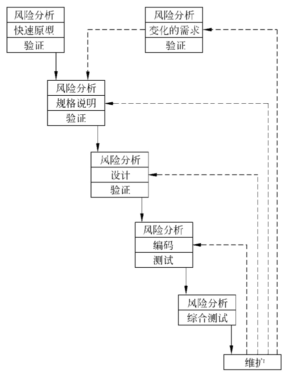 image-20210615090436789