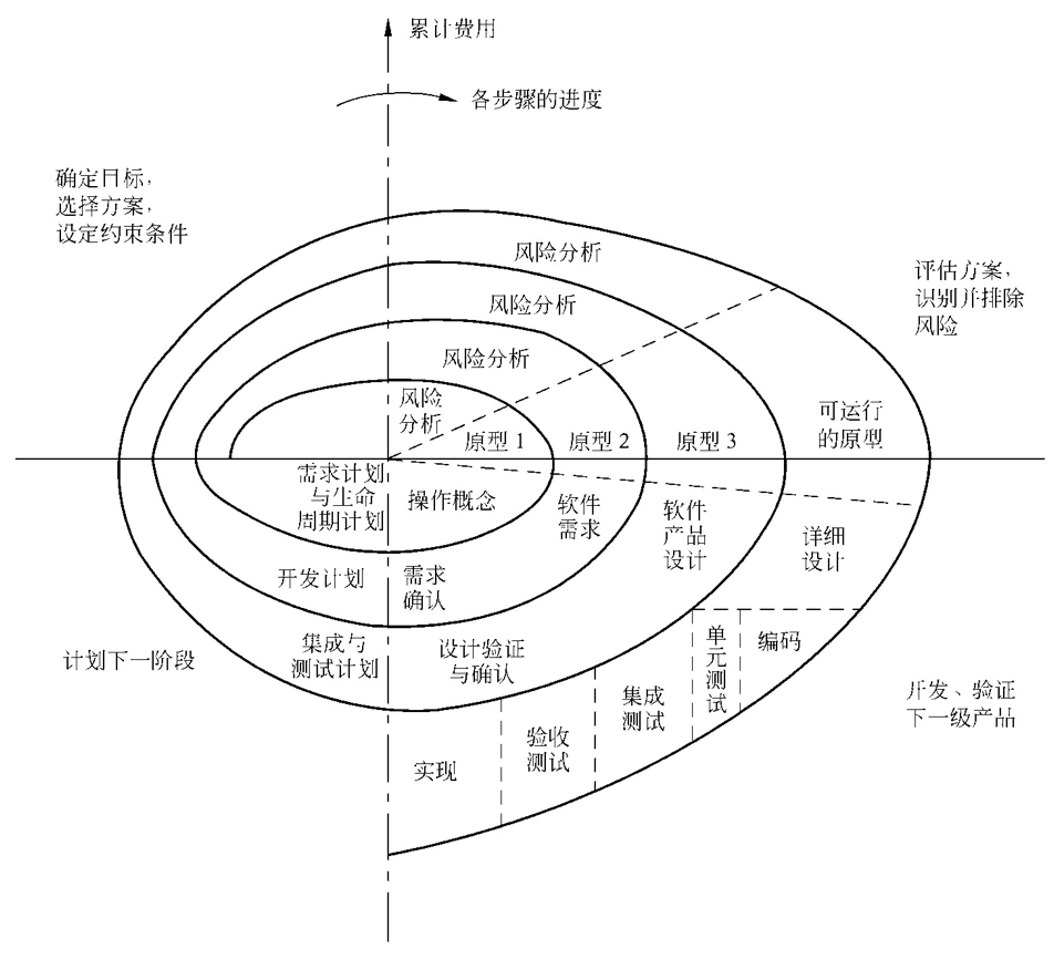 image-20210615090457198