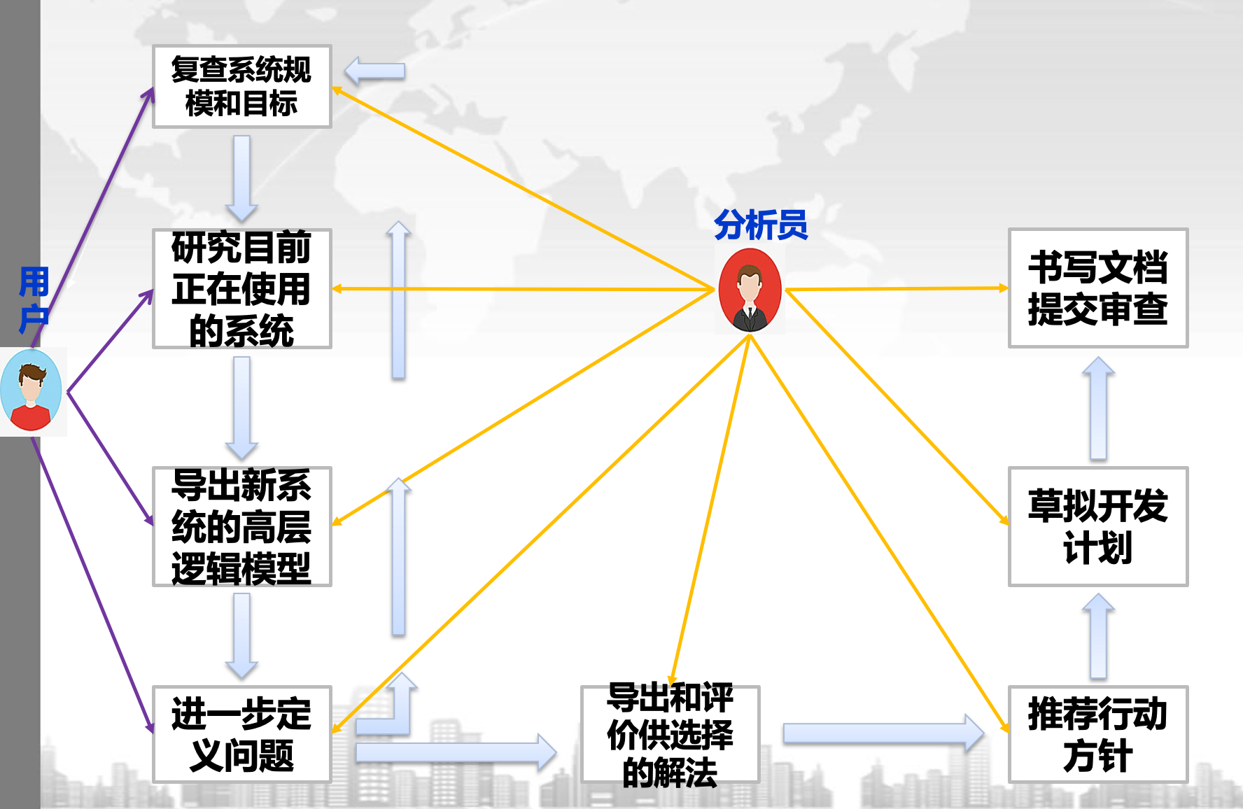 image-20210615091223203