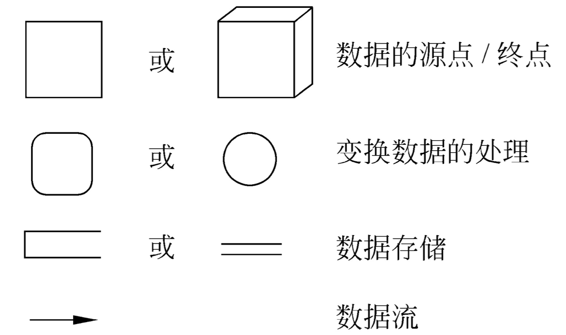 image-20210615091526289