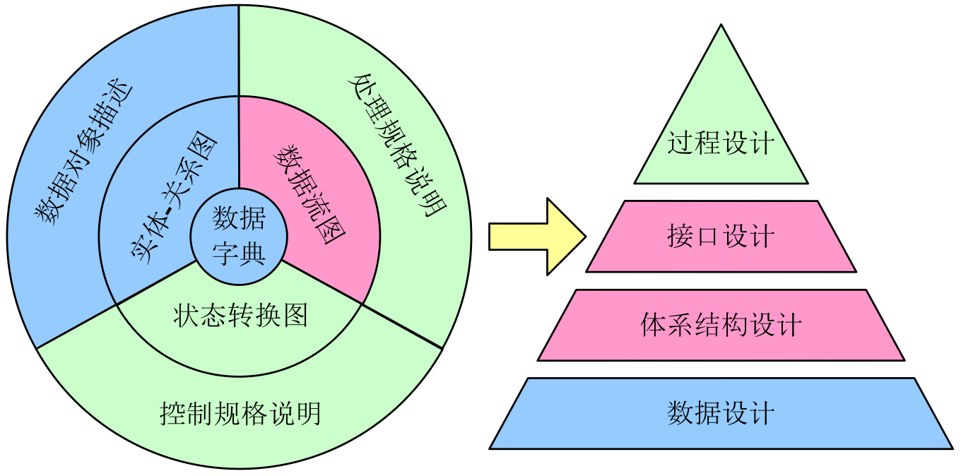 image-20210615093252351