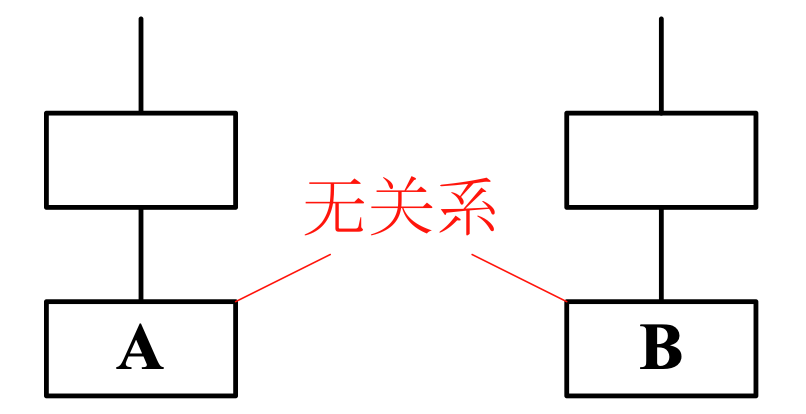 image-20210615093448480