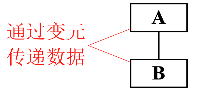 image-20210615093500552