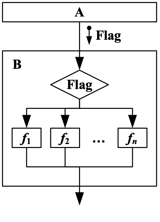 image-20210615093525205