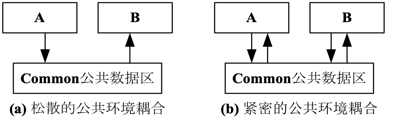 image-20210615093726746