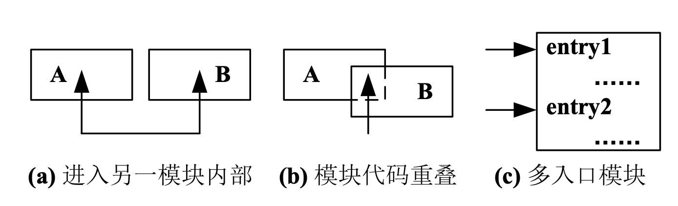 image-20210615093741993