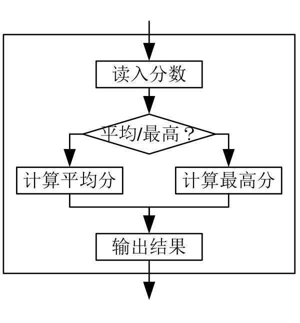 image-20210615094020180