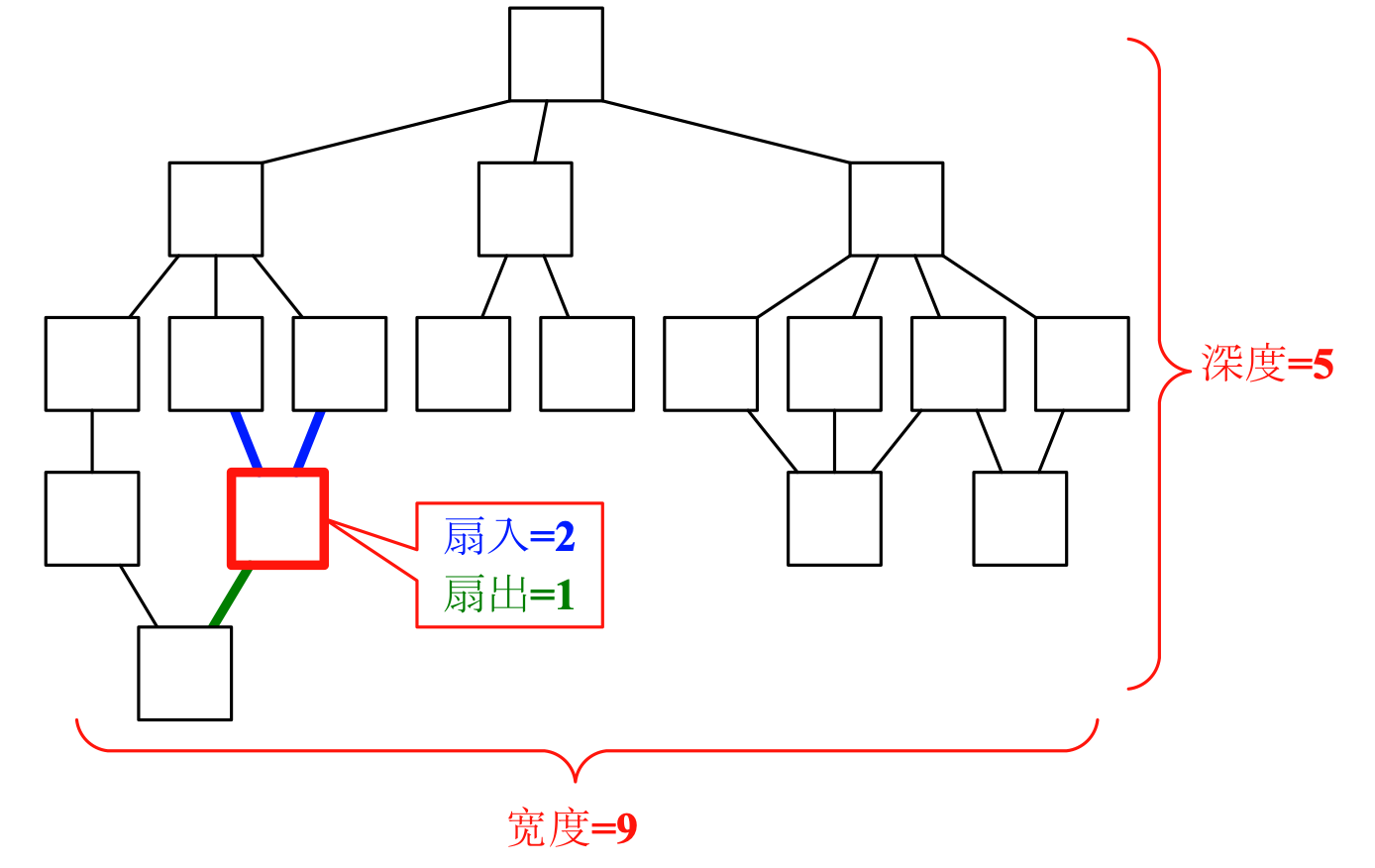 image-20210615094356906