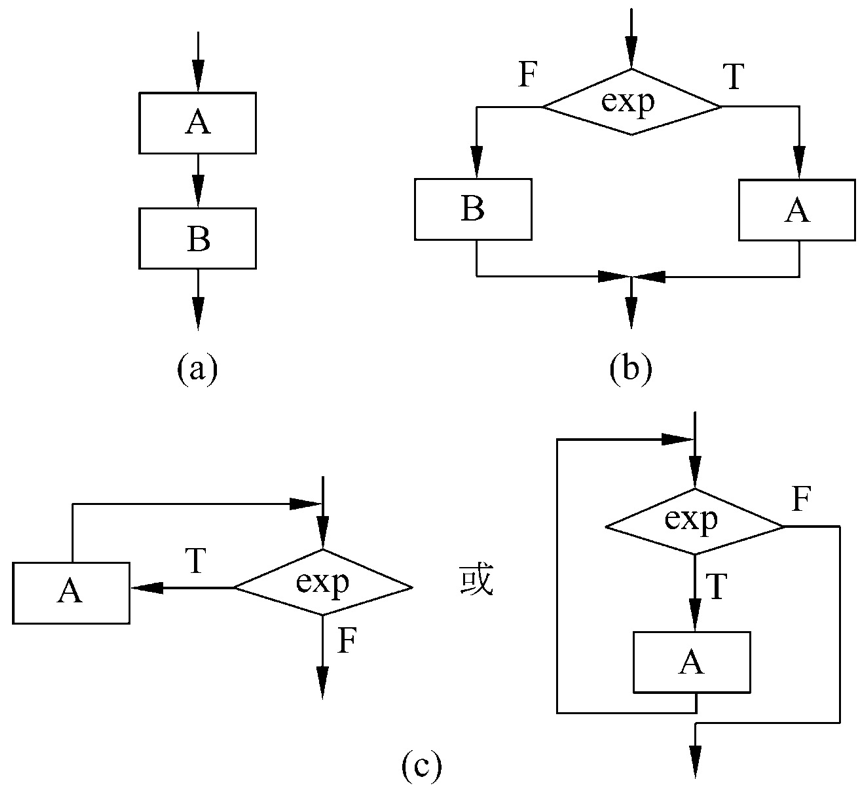 image-20210615094924477