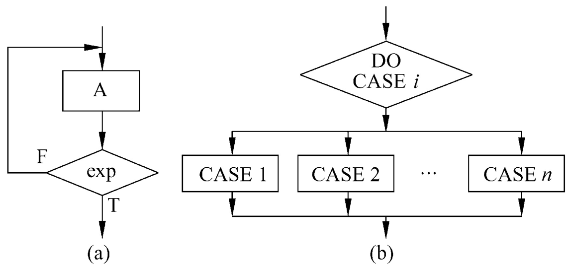 image-20210615094932617