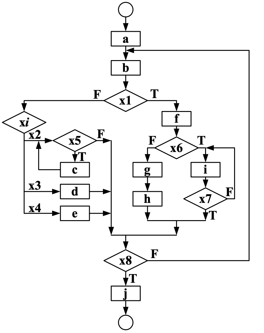 image-20210615095603547