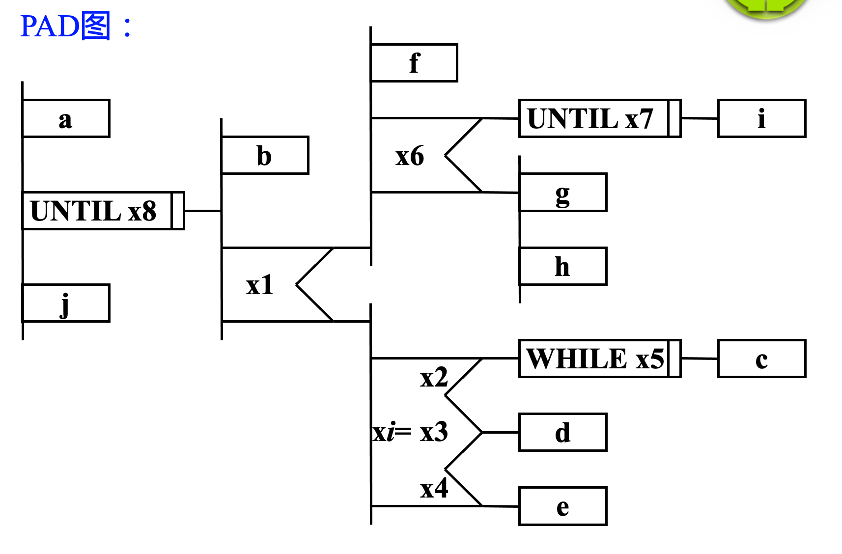 image-20210615095619219