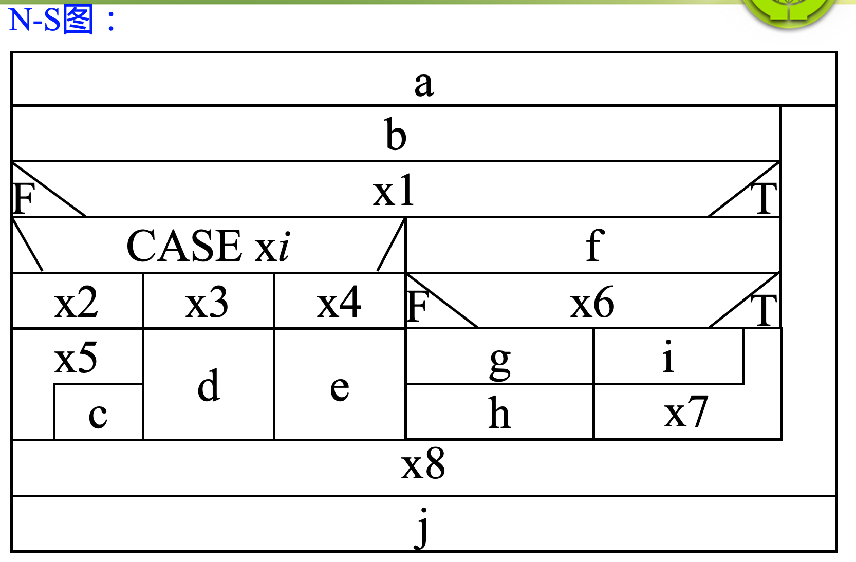 image-20210615095631980