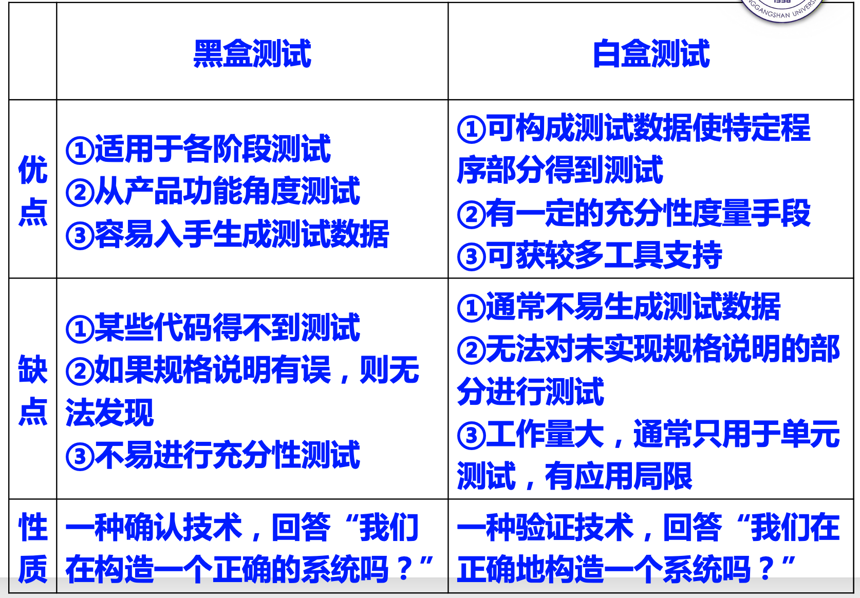 image-20210615100114726