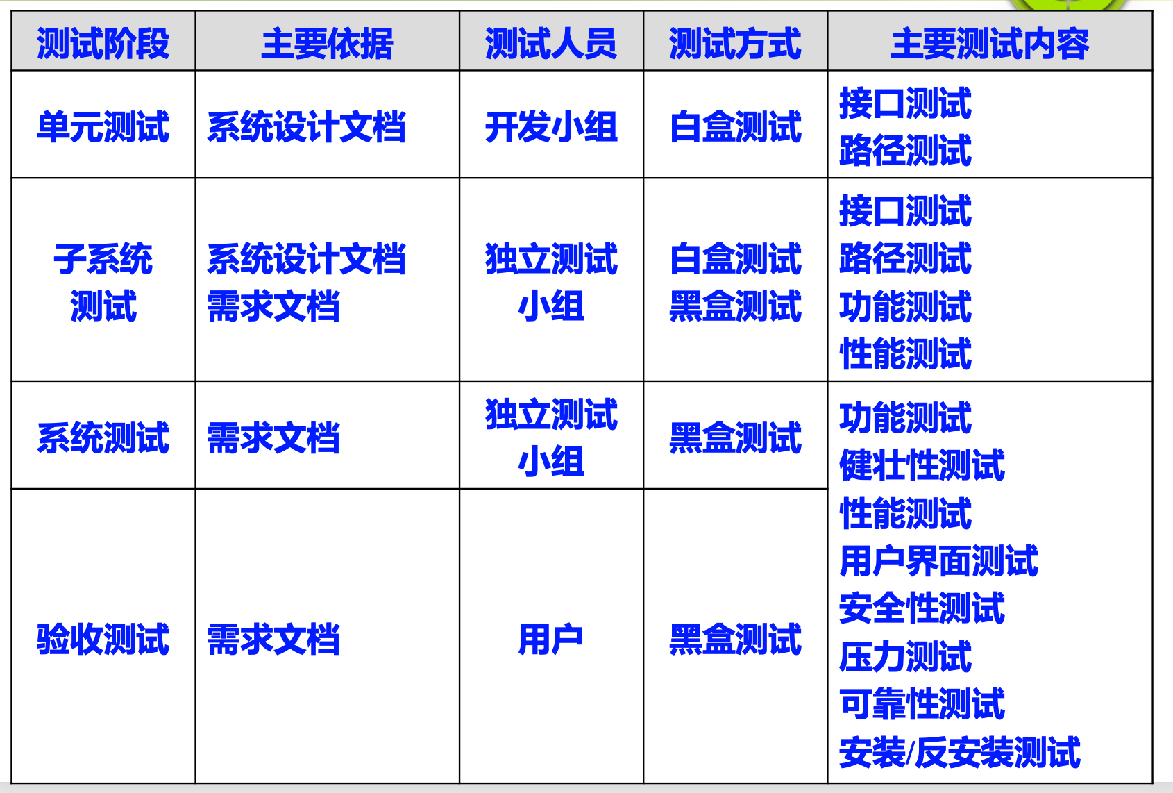 image-20210615100451659