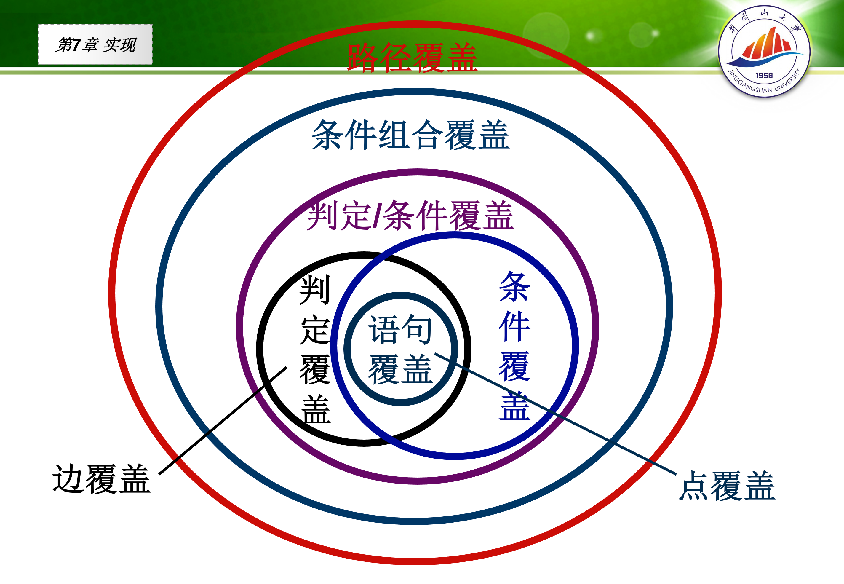 image-20210615100659390