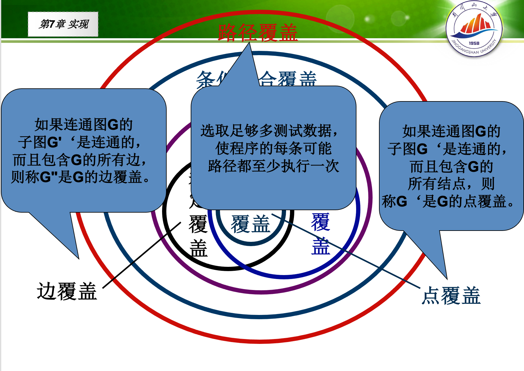 image-20210615100718163