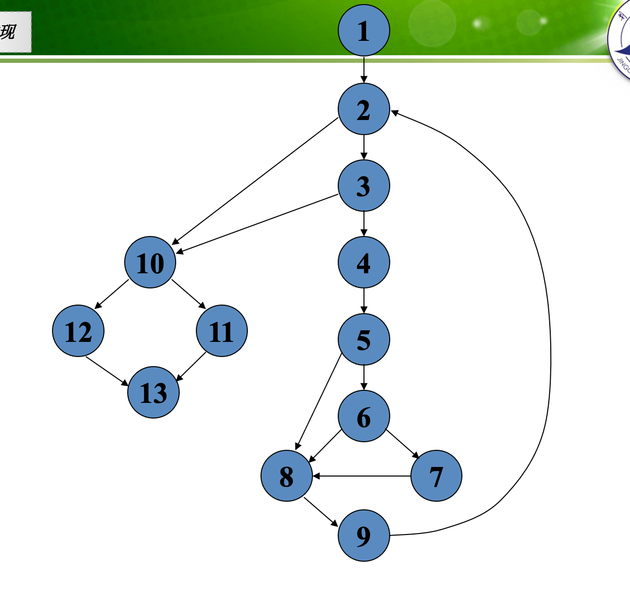 image-20210615100934269