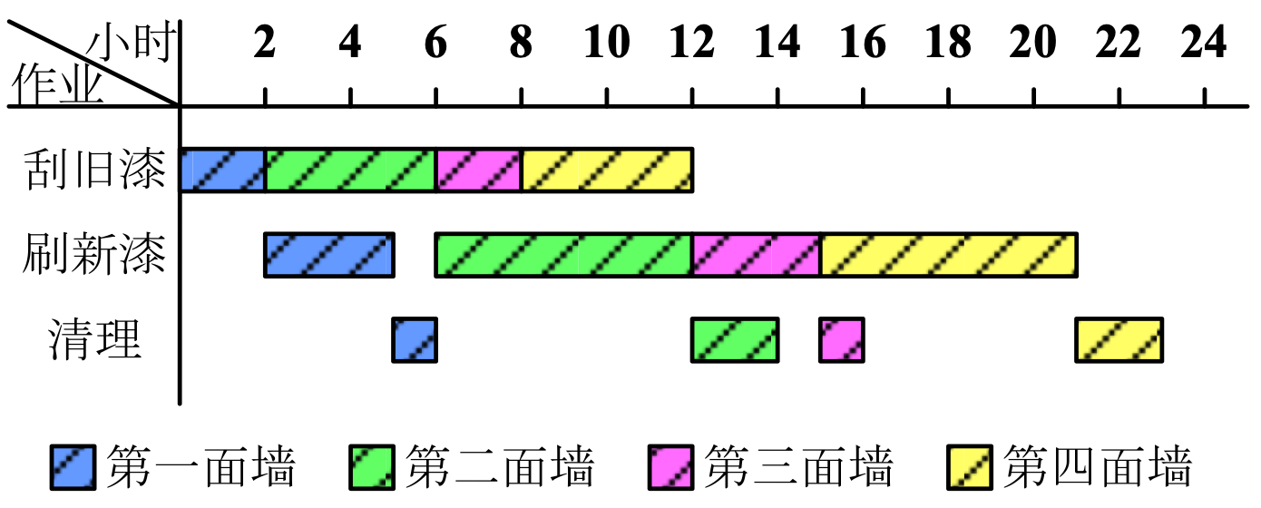 image-20210615103714352