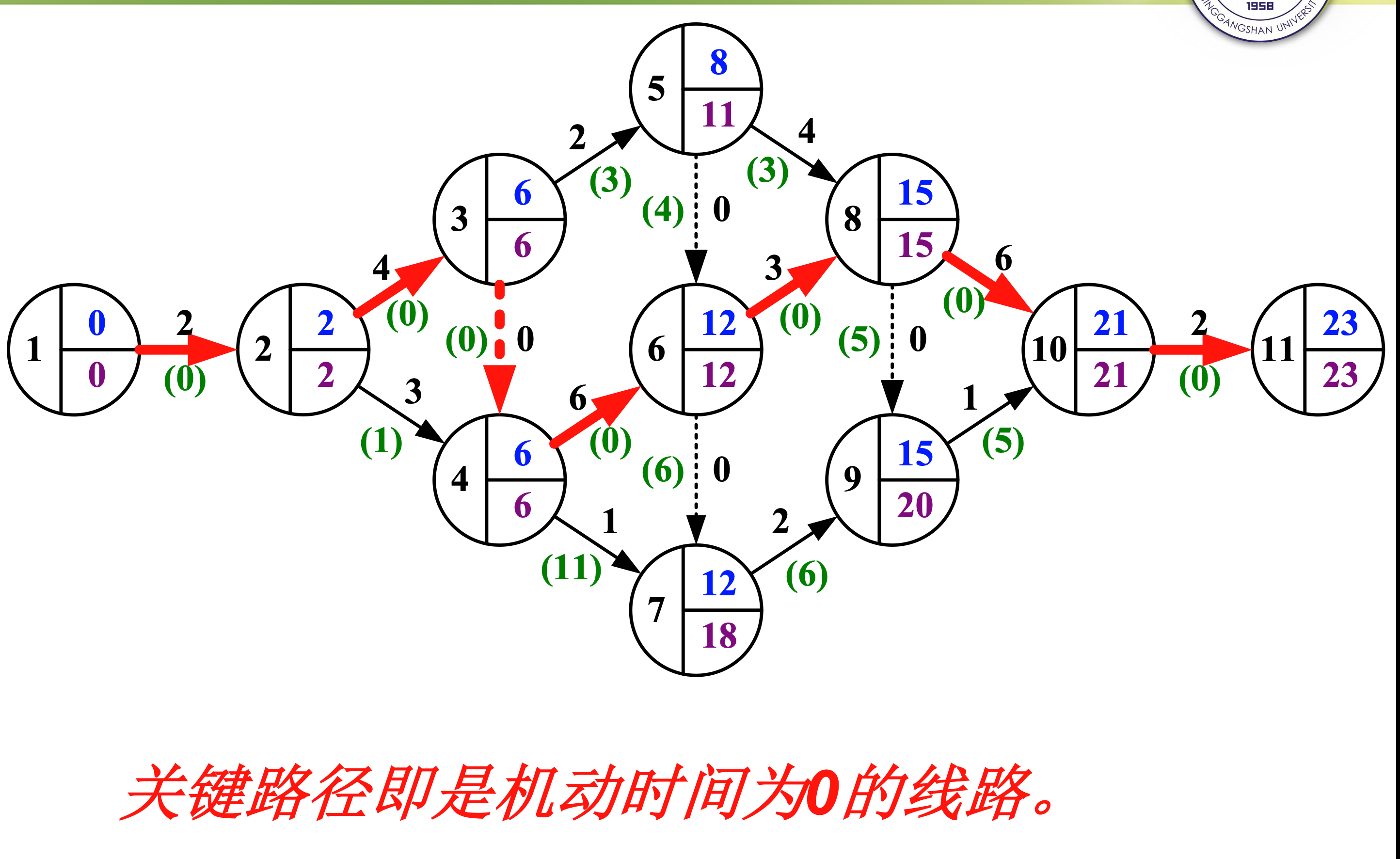 image-20210615104037854