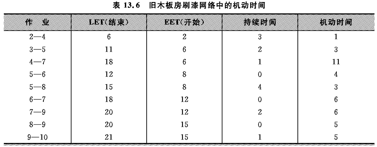 image-20210615104058582