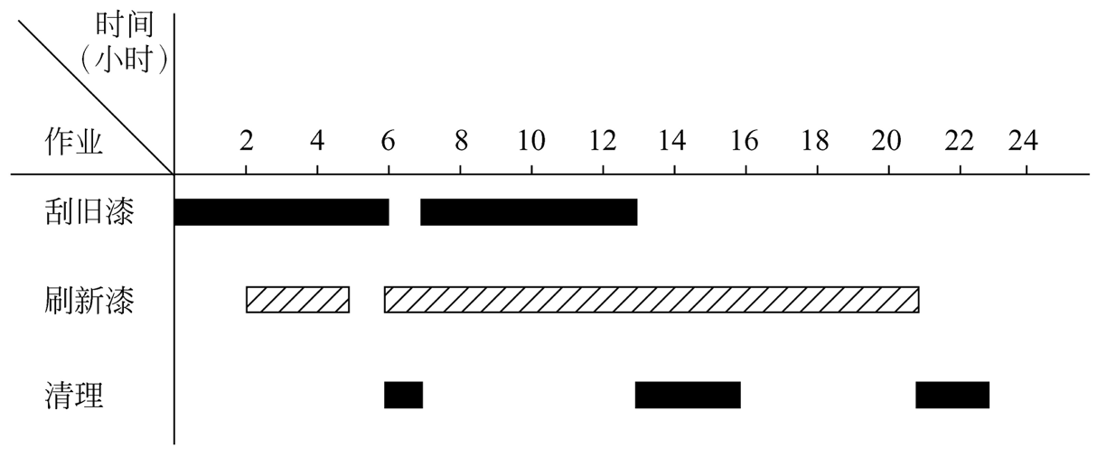 image-20210615104110252