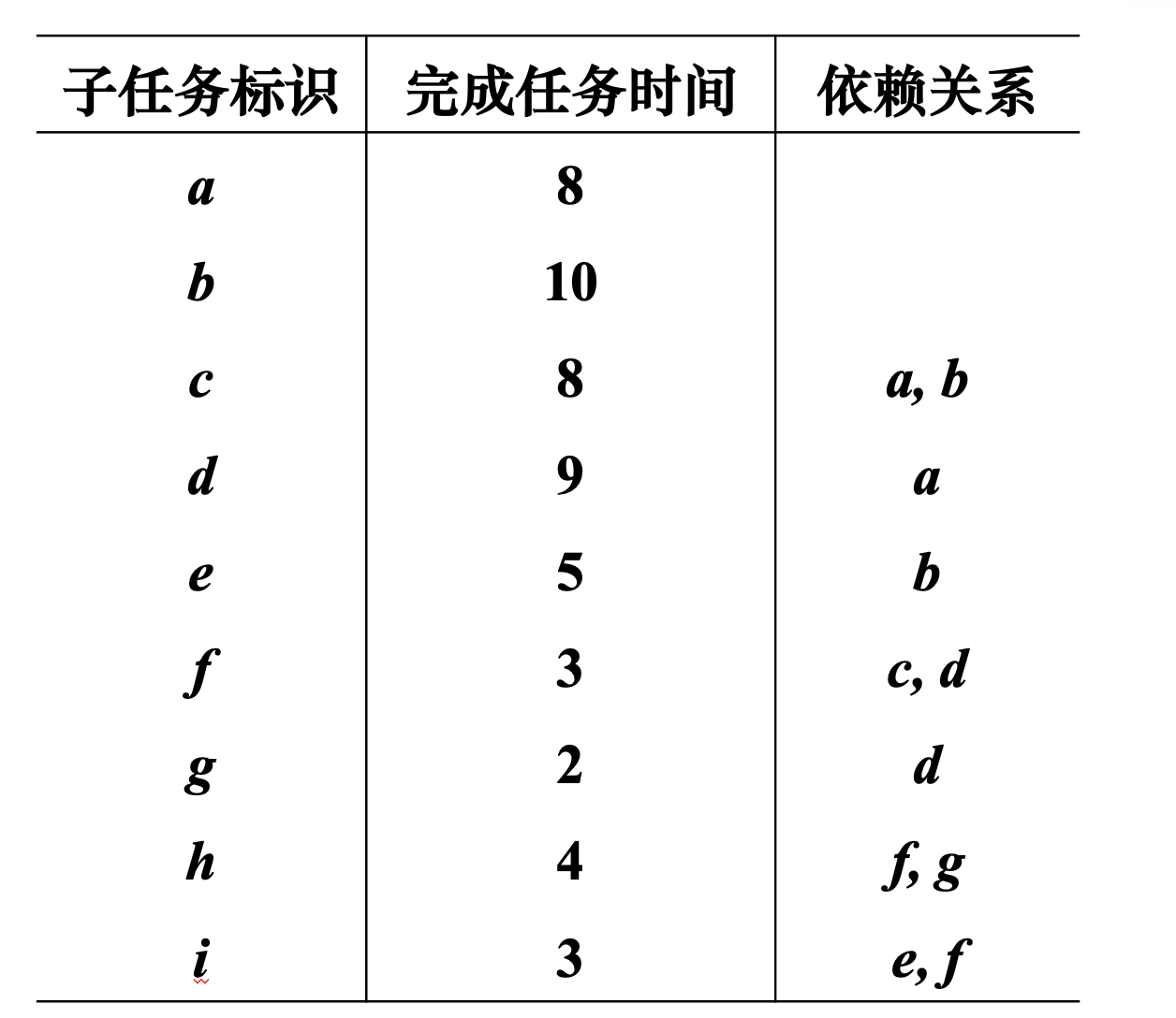 image-20210615104302188