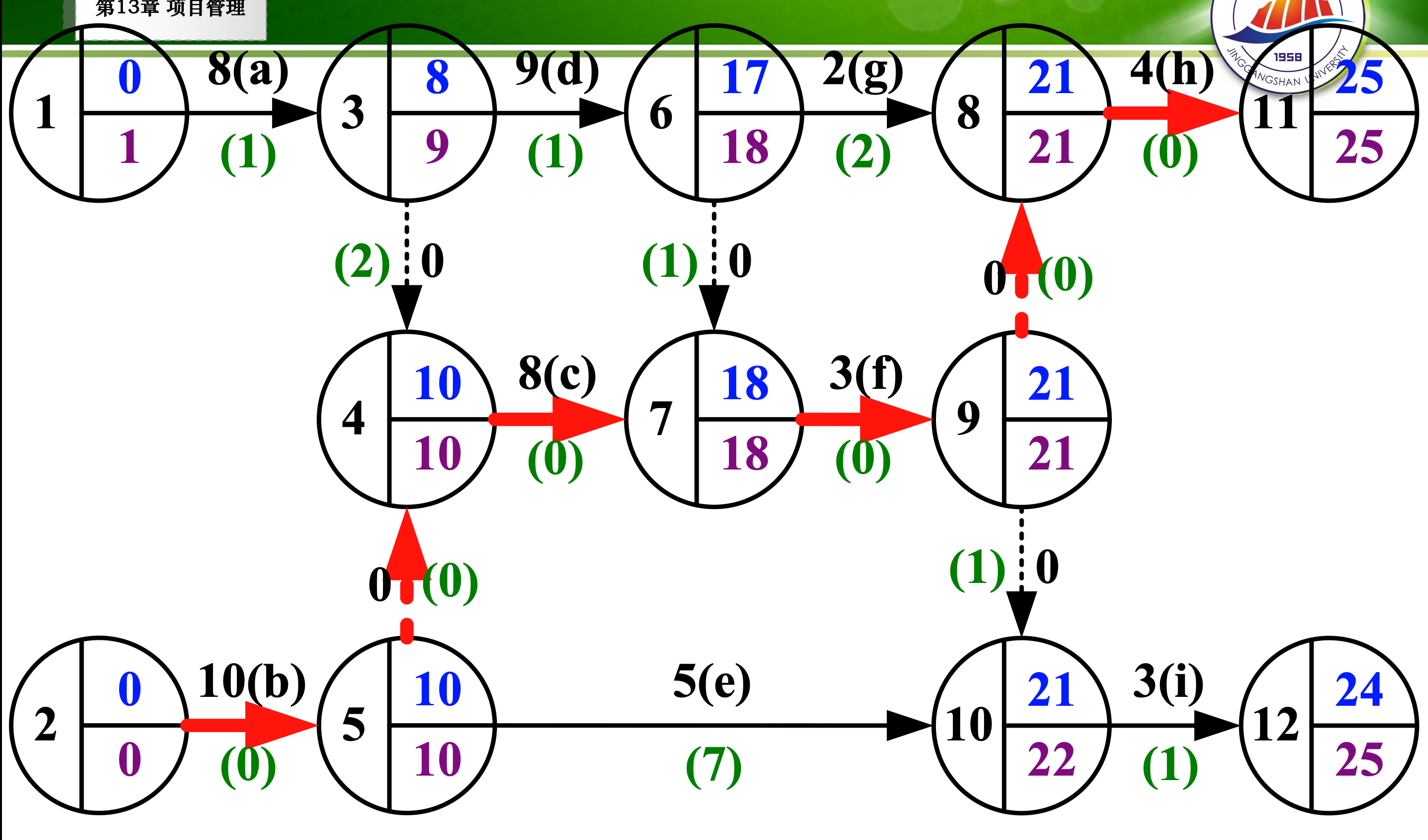 image-20210615104327822