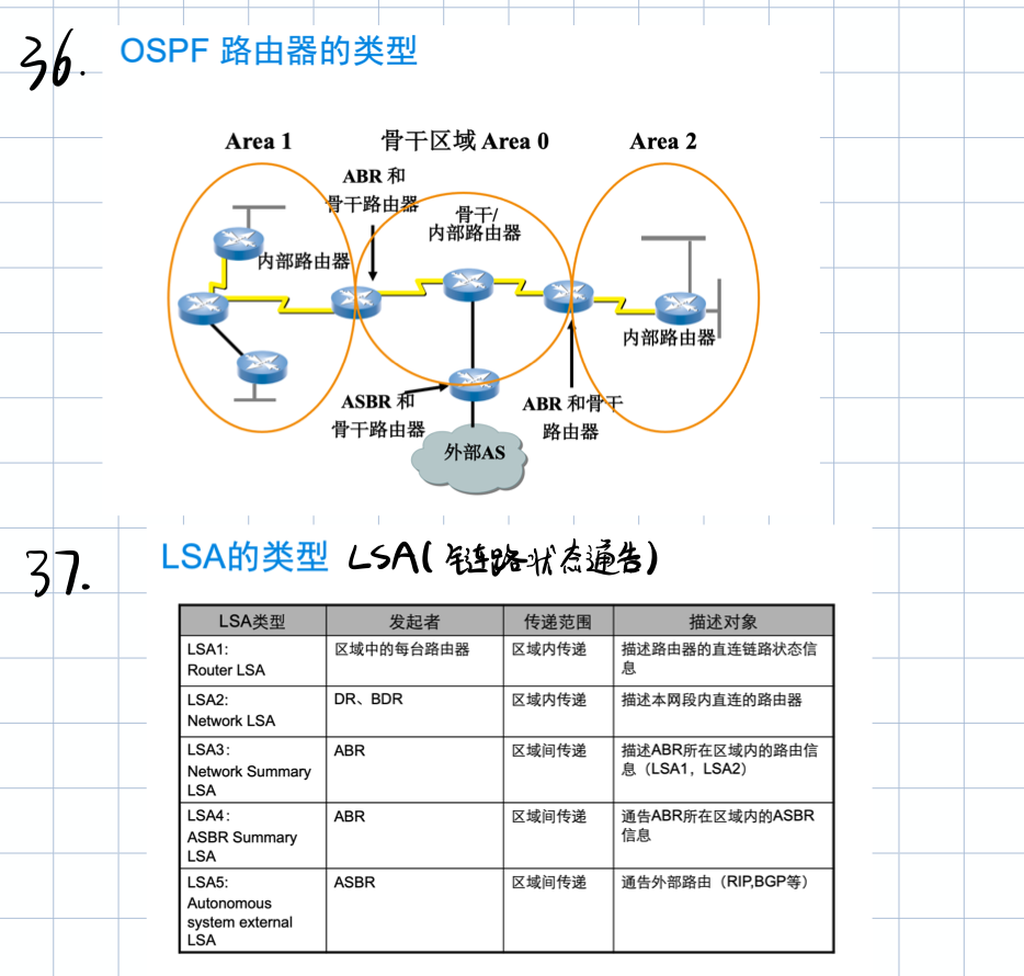 image-20210116214821751