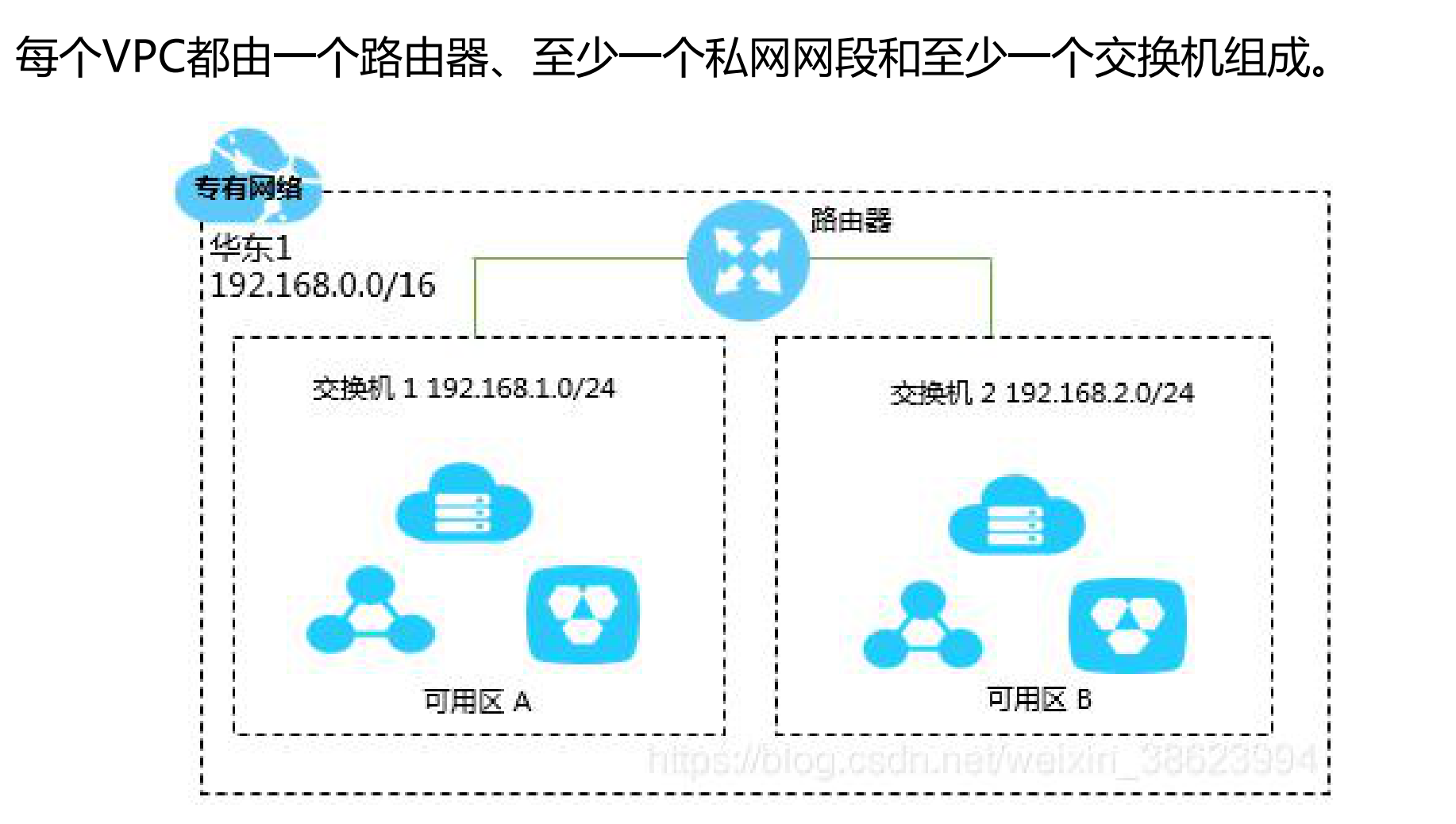 image-20210627180351324