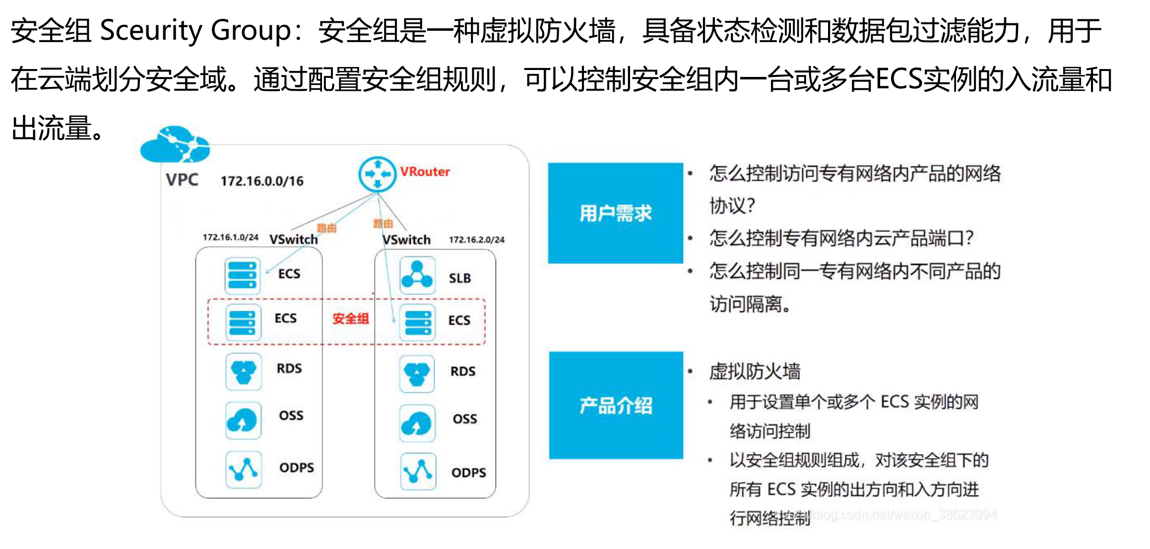 image-20210627180412417