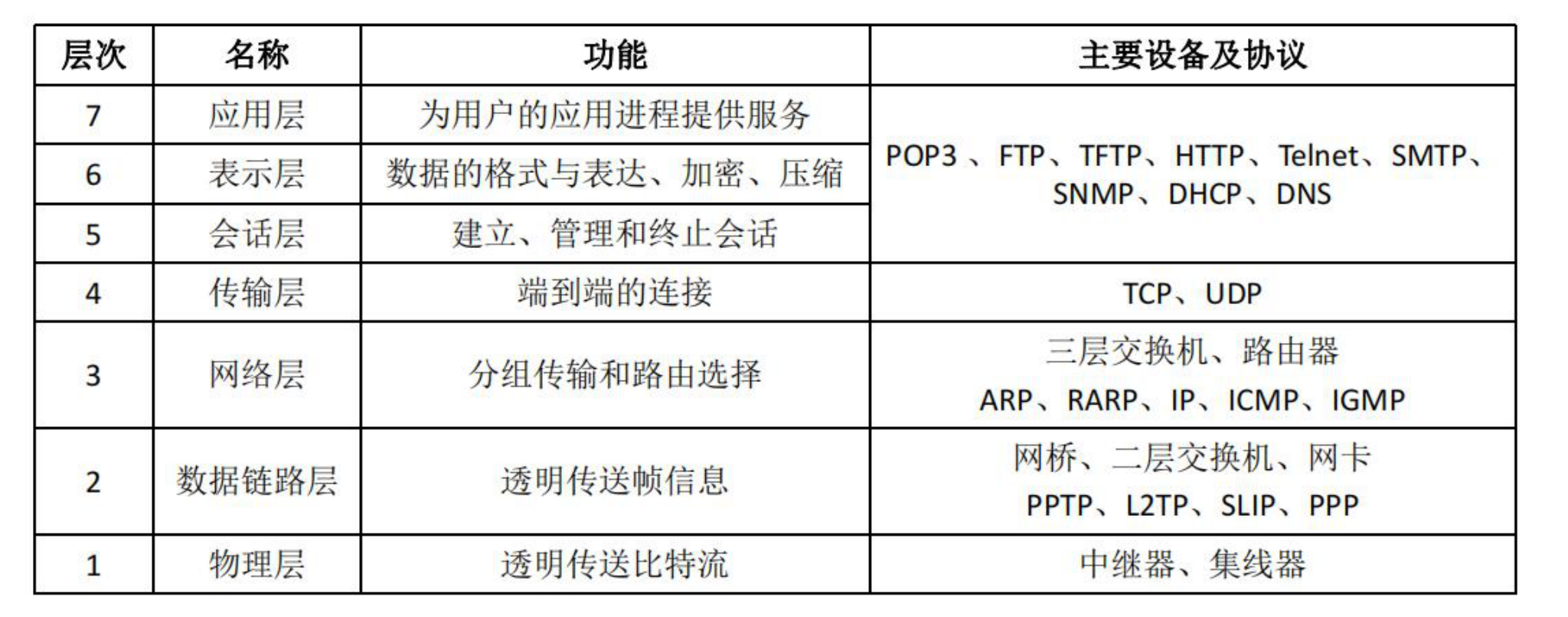 image-20210627181937377