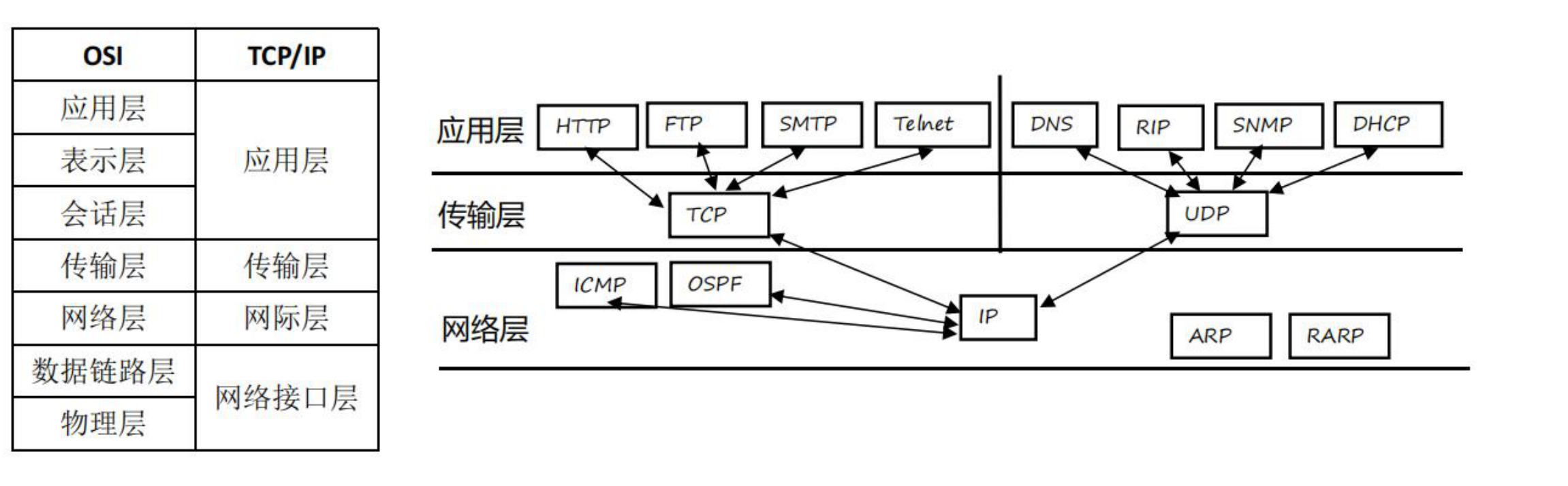 image-20210627181951459